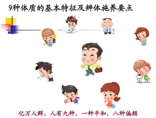 外阴白斑患者用药还因人而异吗？