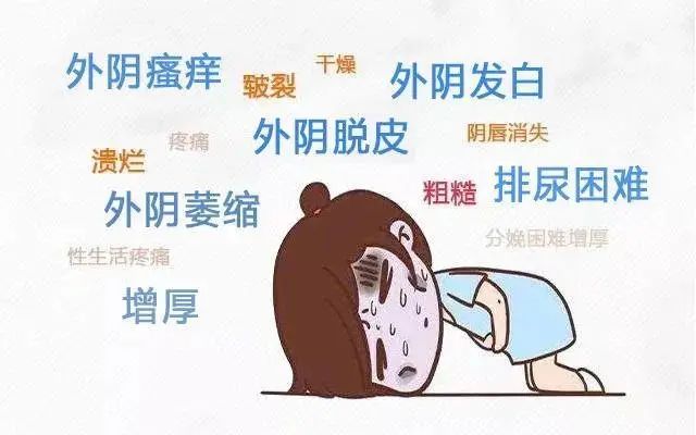 外阴白斑拖延不治会导致外阴白斑不断加重吗？